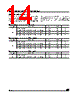 M93C66-RBN3G Datasheet HTML 14Page - STMicroelectronics 