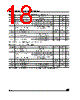 M93C66-RBN3G Datasheet HTML 18Page - STMicroelectronics 
