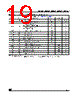 M93C66-RBN3G Datasheet HTML 19Page - STMicroelectronics 