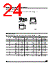 M93C66-RBN3G Datasheet HTML 24Page - STMicroelectronics 
