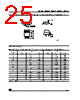 M93C66-RBN3G Datasheet HTML 25Page - STMicroelectronics 