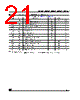 M93C66-RBN3T Datasheet HTML 21Page - STMicroelectronics 