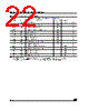 M93C66-RBN3T Datasheet HTML 22Page - STMicroelectronics 