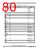 MPC885 Datasheet HTML 80Page - FREESCALE 