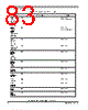 MPC885 Datasheet HTML 83Page - FREESCALE 