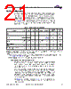 S71PL129JC0 Datasheet HTML 21Page - SPANSION 
