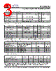 PLL502-02SCL-R Datasheet HTML 3Page - PhaseLink Corporation 
