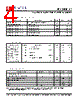 PLL500-17SCL-R Datasheet HTML 4Page - PhaseLink Corporation 