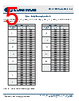 SBR-90-R-R75-HN100 Datasheet HTML 5Page - Luminus, Inc 