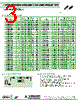 AIAS-02-R82K Datasheet HTML 3Page - Abracon Corporation 