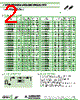AIAM-02-R82K Datasheet HTML 2Page - Abracon Corporation 