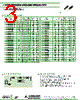 AIAM-02-R82K Datasheet HTML 3Page - Abracon Corporation 