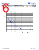 O-CS8-AMTYZISU-R Datasheet HTML 6Page - Abracon Corporation 