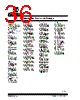 TC1304-AO2EMFTR Datasheet HTML 36Page - Microchip Technology 