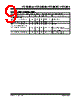 TC1304-AO2EMFTR Datasheet HTML 9Page - Microchip Technology 