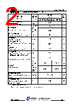 JCS18N25RC-R-AR Datasheet HTML 2Page - JILIN SINO-MICROELECTRONICS CO., LTD. 