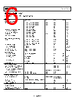 AD8066ARZ-R7 Datasheet HTML 6Page - Analog Devices 