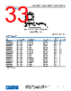 ADA4522-2ARMZ-R7 Datasheet HTML 33Page - Analog Devices 