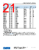 AD8628WARZ-R7 Datasheet HTML 21Page - Analog Devices 