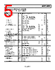 AD8657ACPZ-R7 Datasheet HTML 5Page - Analog Devices 
