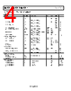 ADA4004-2ARMZ-R7 Datasheet HTML 4Page - Analog Devices 