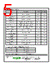 LM321 Datasheet HTML 5Page - Seoul Semiconductor 
