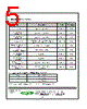 LM321 Datasheet HTML 5Page - Seoul Semiconductor 