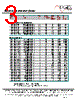 MF1303T-R12 Datasheet HTML 3Page - ECM Electronics Limited. 