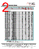 MF1303T-R15 Datasheet HTML 2Page - ECM Electronics Limited. 
