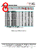 MF1303T-R68 Datasheet HTML 8Page - ECM Electronics Limited. 