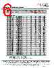 MF1304T-R18 Datasheet HTML 6Page - ECM Electronics Limited. 