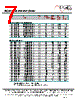 MF1304T-R18 Datasheet HTML 7Page - ECM Electronics Limited. 