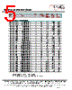 MF1304T-R18 Datasheet HTML 5Page - ECM Electronics Limited. 
