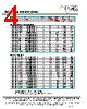 MF1304T-R22 Datasheet HTML 4Page - ECM Electronics Limited. 