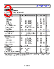 OP2177ARMZ-R7 Datasheet HTML 3Page - Analog Devices 