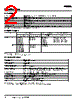E5C2-R20JD Datasheet HTML 2Page - Omron Electronics LLC 