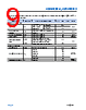 ADA4620-2ARZ-R7 Datasheet HTML 9Page - Analog Devices 