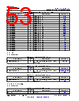 TDA4VEN...Q1 Datasheet HTML 53Page - Texas Instruments 