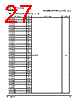 PPC440SP-RNC533C Datasheet HTML 27Page - Applied Micro Circuits Corporation 