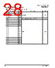 PPC440SP-RNC533C Datasheet HTML 28Page - Applied Micro Circuits Corporation 
