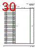 PPC440SP-RNC533C Datasheet HTML 30Page - Applied Micro Circuits Corporation 