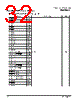 PPC440SP-RNC533C Datasheet HTML 32Page - Applied Micro Circuits Corporation 