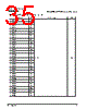 PPC440SP-RNC533C Datasheet HTML 35Page - Applied Micro Circuits Corporation 