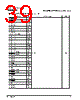 PPC440SP-RNC533C Datasheet HTML 39Page - Applied Micro Circuits Corporation 