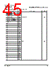 PPC440SP-RNC533C Datasheet HTML 45Page - Applied Micro Circuits Corporation 