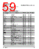 PPC440SP-RNC533C Datasheet HTML 59Page - Applied Micro Circuits Corporation 