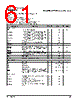 PPC440SP-RNC533C Datasheet HTML 61Page - Applied Micro Circuits Corporation 
