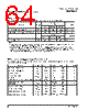PPC440SP-RNC533C Datasheet HTML 64Page - Applied Micro Circuits Corporation 