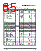 PPC440SP-RNC533C Datasheet HTML 65Page - Applied Micro Circuits Corporation 