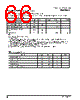PPC440SP-RNC533C Datasheet HTML 66Page - Applied Micro Circuits Corporation 